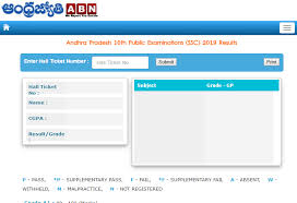 The results will also be available online at the official website after the results have been formally students can also download and save the results for future reference. Www Andhrajyothy Com Ssc Results 2020 Ap Class 10th