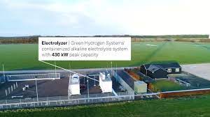 Of the electrolyzer with a variable renewable energy source, and the efficiency of the electrolyzer system over time. Green Hydrogen