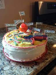 This is a major difference between plants and animals; Pin By Tammy Akers On 2cool4school Edible Cell Project Animal Cell Animal Cell Project