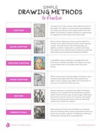 New How To Teach Drawing With Charcoal The Art Of Ed Charcoal Drawing Teach Teaching Drawing Art Lessons Elementary Teaching Art