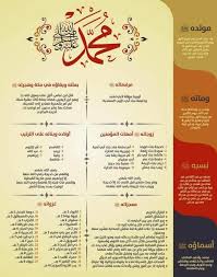 pin by marwa amin on allah bullet journal asos journal