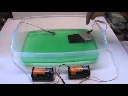 Simple Cheap And Reliable Way To Plate Metals I Used This Method To Plate The Screens In My Ed Electroplating Diy Metal Working Tools Copper Electroforming