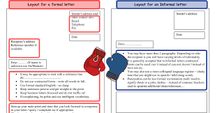 A formal letter will use properly structures sentences and english grammar, with no contracted words, slang or idioms etc. Differences Between Formal Vs Informal Letters Eslbuzz Learning English