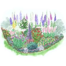 Season Long Garden Plan Perennial Garden Plans Flower Garden Plans Garden Planning