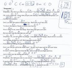 Desperado The Eagles Guitar Chord Chart Song Lyrics And Chords Lyrics And Chords Guitar Chord Chart