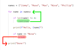 Python provides break and continue statements to handle such situations and to have good control on your loop. Break Continue And Return Learn Python By Nina Zakharenko