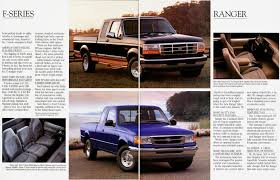 Image result for Pumice 1995 Ford