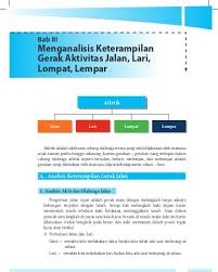 Lempar lembing terdiri dari dua kata yaitu lempar dan lembing. Lari Lompat Jalan Dan Lempar Termasuk Gerak Dasar Cara Golden