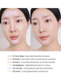 [THE SAEM] Cover Perfection Concealer Palette 01 Cover&Correct