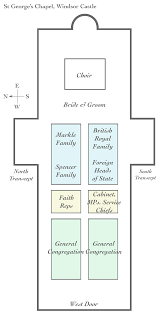 Royal Wedding Seating Plan