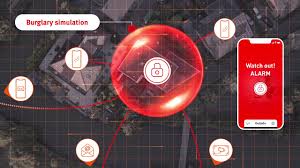 A good location for a co detector is if your co detector is flashing or making a sound, see below for more information about the led lights on your device and what the. Alarm System All In One Alarm System Egardia