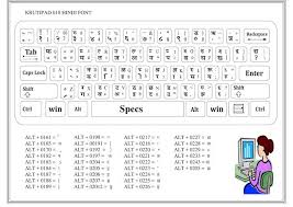 M K Computer Badgaon Hindi Typing Chart Hindi Font