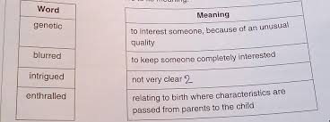 Dapatkan penjelasan bukan hanya jawaban. 3 Draw A Line To Match The Word To Its Meaning Please Please Help Brainly In