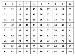 Maybe you would like to learn more about one of these? Bilangan Prima Pengertian Contoh Dan Soal