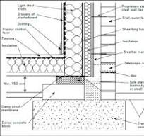Modular construction - SteelConstruction.info