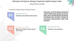 Kewirausahaan Bab I Wirausaha Pasar Lokal K Ppt Download