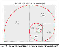 Find over 100+ of the best free golden ratio images. 2322 Iso Paper Size Golden Spiral Explain Xkcd