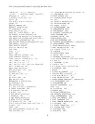 Protect your personal email address from spam with tempmail.plus. Https Ogc Altess Army Mil Eandf Documentation Contractor List Pdf