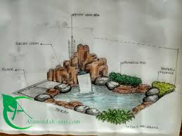 We did not find results for: Januari 2017