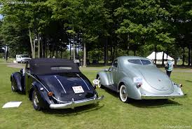 Image result for Vogue Brown 1937 Graham