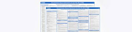 Free smoking education poster downloads. Safety Equipment Absolute Health And Safety