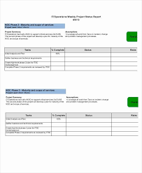 Weekly Status Report Template Word Unique 19 Printable Project Status Report Templates Google Doc In 2021 Project Status Report Event Planning Timeline Report Template