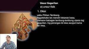 Begitupun dengan unsur intrinsik, salah satu unsur hilang, maka karya tulis menjadi kurang. Materi Pembelajaran Bahasa Jawa Geguritan Kelas Xii Semester Gasal Www Harrywidhiarto Com
