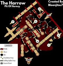 Map For The Harrow (Pit Of Heresy) : r/destiny2