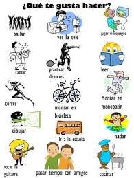 Pin On Me Gusta And Action Verbs