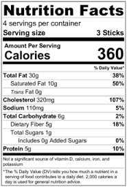 Keto French Toast Sticks Recipe Keto Daily Recipe Keto Keto Bread Recipes