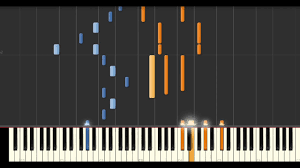 Gimme Shelter Rolling Stones Piano Tutorial Youtube