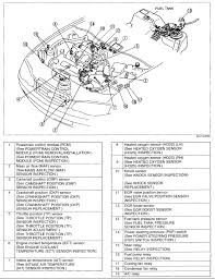 If not as specified, replace the fuel pump resistor and relay (speed). Mazda Millenia Engine Diagram Intake Cool Wiring Diagram Tuck Pro Tuck Pro Profumiamore It