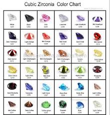 Synthetic Gemstone Brilliant Cut Amethyst Geode Cubic Zirconia Buy Amethyst Geode Cubic Zirconia Synthetic Gemstone Amethyst Geode Brilliant Cut