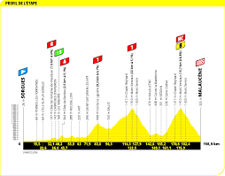 Lance armstrong sería el ciclista con más tours de francia con 7 pero le fueron retirados por dopaje. Uhle1zwbbo7uum