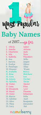 The Most Popular Baby Names Of 2017 So Far Baby Girl Names Popular Baby Names Baby Names