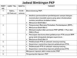 Sop am pkp seluruh negara termasuk sabah, sarawak dan wilayah bagi sarawak, sila rujuk sop pkp sarawak. Pemantapan Kemampuan Profesional Pkp Pgsd Oleh Kulsum Nur Hayati Dr M Pd Ppt Download