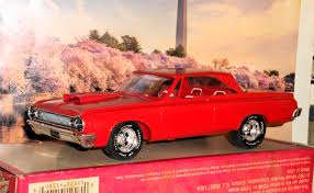 Image result for Bright Red 1970 Polara