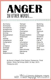 Pin By Avery Hite On Writerly Quotes Inspiration Sites Etc Writing Words Book Writing Tips Writing Tips