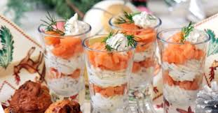 Brochette apéritive aperitif dinatoire la boite a, aperitif dinatoire facile et rapide chez lilypouce, apéritif fraîcheur pour un vin de gascogne ceviche, minis brochettes apéritives nonine cuisine mini jacques, apéritif dinatoire apéritif dinatoire repas noel apéritif, recette mini brochettes apéritif. Aperitif Dinatoire Noel Decouvrez Nos Recettes
