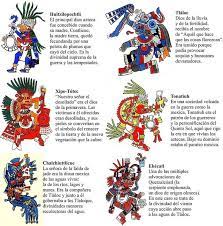 Check spelling or type a new query. Religions Of The World Aztec Gods And Goddesses