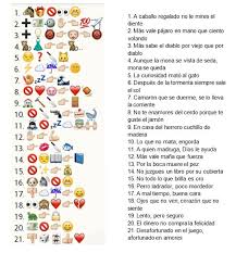 Whatsapp no solamente sirve para enviar mensajes y hacer grupos.también es una excelente red social para hacer juegos y dinámicas con varias personas al mismo tiempo. 30 Retos Para Whatsapp Con Imagenes Juegos Divertidos