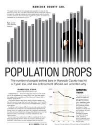 jail bar chart newspaper design newspaper design layout