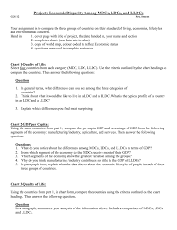 Project Economic Disparity Among Mdcs Ldcs And Lldcs
