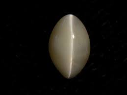 We did not find results for: Understanding The Cat S Eye Effect In Gemstones