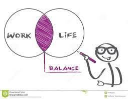 Work Life Balance Vector Illustration With Stick Figure Stick Figure Drawing W Sponsored Vector Balance Stick Figure Drawing Stick Figures Life Balance