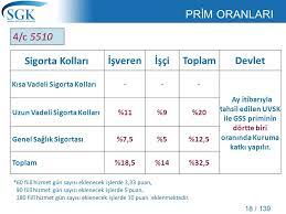zorunlu sigorta kolu ne demek bellona koltuk takimi