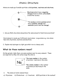 Atomic structure answer key chatessone. Introduction To Atomic Structure Teaching Resources