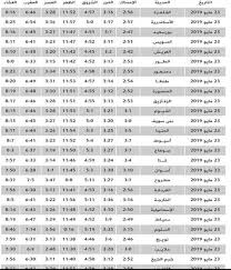 الصور بعنوان النص اعبر عن الصور الثانية بجملة من انشائي استخرج عموديا من المرباعات التالية ما شروط الاستخدام السليم لهذه الاجهزة احدد افضل هذه الاجهزة من وجهة نظري واعلل استعين بالمعجم المساعد في فهم الايات القرانية والاحاديث النبوية متى ولد بيل جيتس. ØªØ¹Ø±Ù Ø¹Ù„Ù‰ Ù…ÙˆØ¹Ø¯ Ø£Ø°Ø§Ù† Ø§Ù„ÙØ¬Ø± 18 Ø±Ù…Ø¶Ø§Ù†