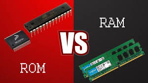 Salah satu jenis perangkat keras dari komputer yang dipakai untuk menangani pengertian: Memahami Perbedaan Rom Dan Ram Pada Komputer