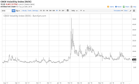 Tvix Tza Message Board Posts